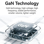 USAMS US-CC204 SMFシリーズ PD35W デュアル Type-C ポート GaN 急速充電器、UKプラグ
