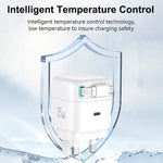 USAMS US-CC204 SMFシリーズ PD35W デュアル Type-C ポート GaN 急速充電器、UKプラグ