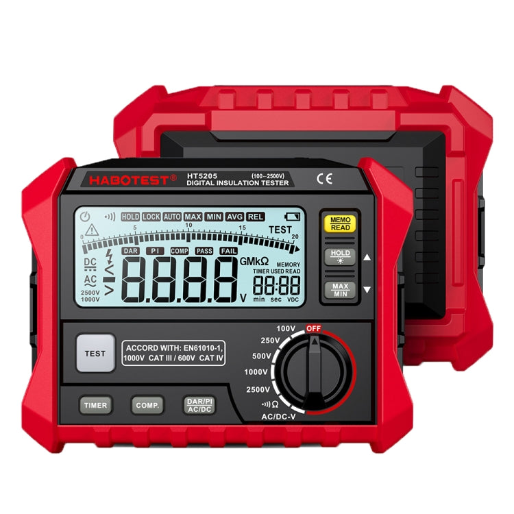 HABOTEST HT5205 絶縁抵抗計、HT5205