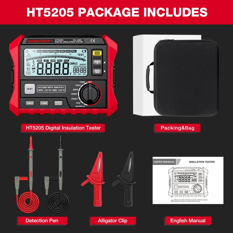 HABOTEST HT5205 絶縁抵抗計、HT5205