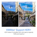 X96 max+ 4K スマートTVボックス リモコン付き、Android 9.0、Amlogic S905X3 クアッドコア Cortex-A55、2GB+16GB、LAN、AV、2.4G/5G WiFi、USBx2、TFカード対応、EUプラグ、UKプラグ、AUプラグ