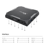 X96 max+ 4K スマートTVボックス、Android 9.0、Amlogic S905X3 クアッドコア Cortex-A55、4GB+64GB、LAN、AV、2.4G/5G WiFi、USBx2、TFカード対応、EUプラグ、UKプラグ、AUプラグ