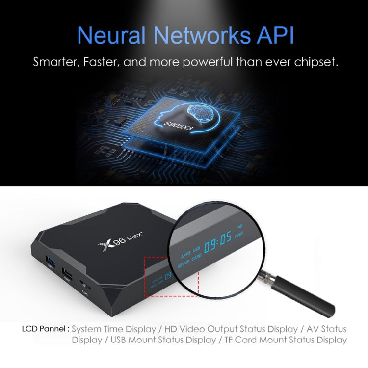X96 max+ 4K スマートTVボックス、Android 9.0、Amlogic S905X3 クアッドコア Cortex-A55、4GB+64GB、LAN、AV、2.4G/5G WiFi、USBx2、TFカード対応、EUプラグ、UKプラグ、AUプラグ