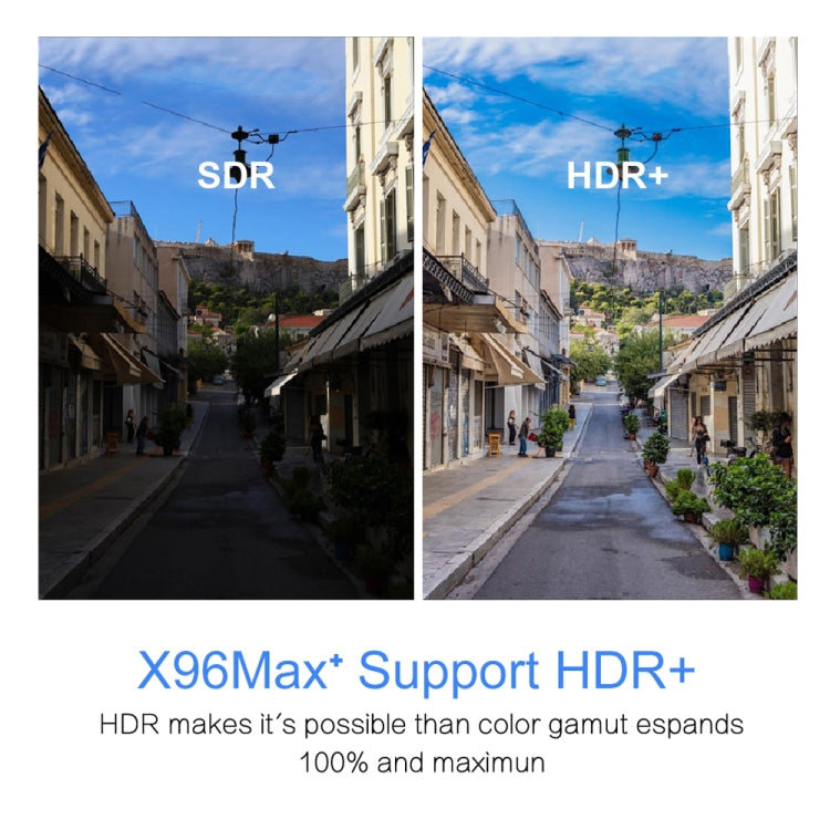 X96 max+ 4K スマートTVボックス、Android 9.0、Amlogic S905X3 クアッドコア Cortex-A55、4GB+64GB、LAN、AV、2.4G/5G WiFi、USBx2、TFカード対応、EUプラグ、UKプラグ、AUプラグ