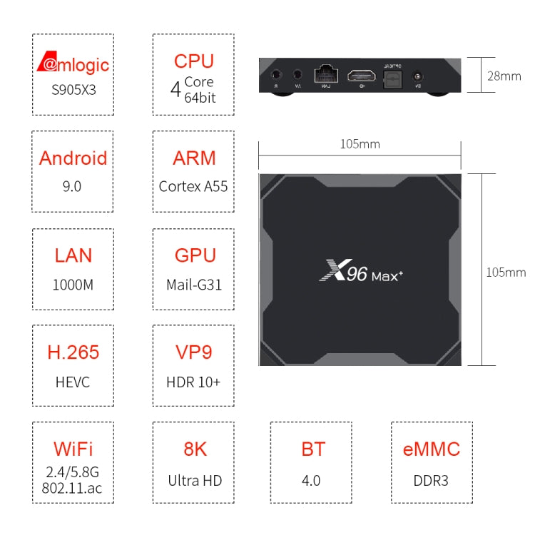 X96 max+ 4K スマートTVボックス、Android 9.0、Amlogic S905X3 クアッドコア Cortex-A55、4GB+64GB、LAN、AV、2.4G/5G WiFi、USBx2、TFカード対応、EUプラグ、UKプラグ、AUプラグ
