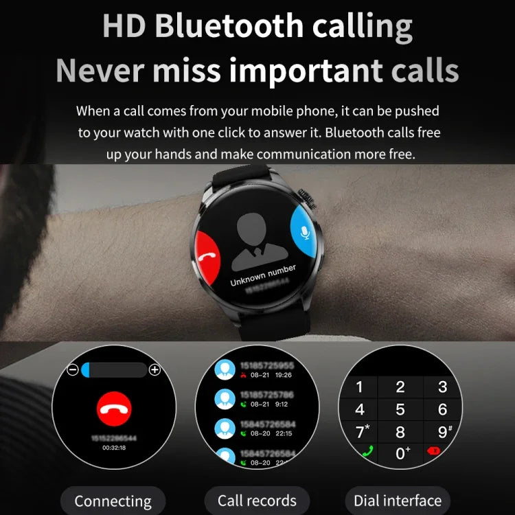 TM05 Pro スマートブレスレット、1.46インチ シリコンバンド IP67防水 スマートウォッチ、Bluetooth通話 / 心拍数 / 血圧 / 血中酸素、シリコンバンド