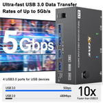 KC-KVM203DH 8K 30Hz USB3.0 DP+DP+HDMI トリプルモニター KVMスイッチ、EUプラグ、KC-KVM203DH