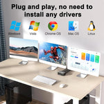 KC-KVM203DH 8K 30Hz USB3.0 DP+DP+HDMI トリプルモニター KVMスイッチ、EUプラグ、KC-KVM203DH