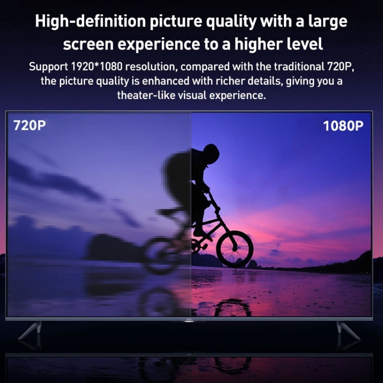 Yesido HM13 2m 8ピンからHDMI 1080P HDTVアダプターケーブル、HM13