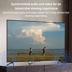 Yesido HM13 2m 8ピンからHDMI 1080P HDTVアダプターケーブル、HM13