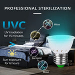 UVCオゾン殺菌器 除菌消毒ランプ、E27 110V 72LEDランプカップスタイル