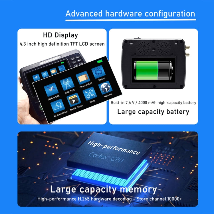 iBRAVEBOX V10 Finder Pro 4.3インチディスプレイ デジタル衛星メーター信号ファインダー DVB-S/S2/S2X/T/T2/C対応, EUプラグ, USプラグ, UKプラグ, AUプラグ
