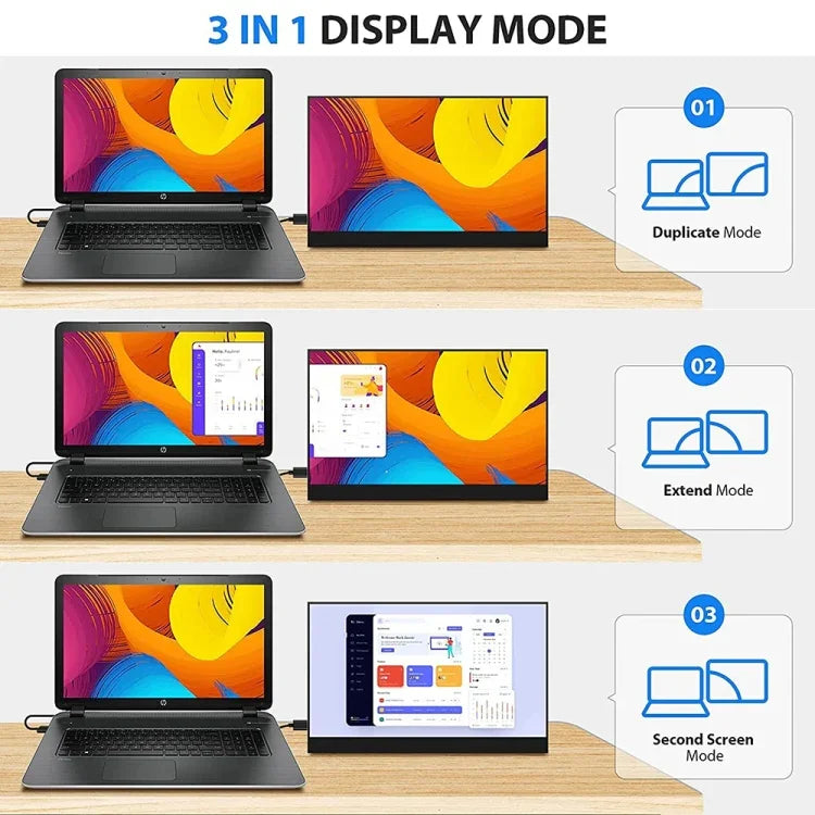15.6インチ HDR 1080P IPSスクリーン ポータブルモニター、15.6インチ 1080P