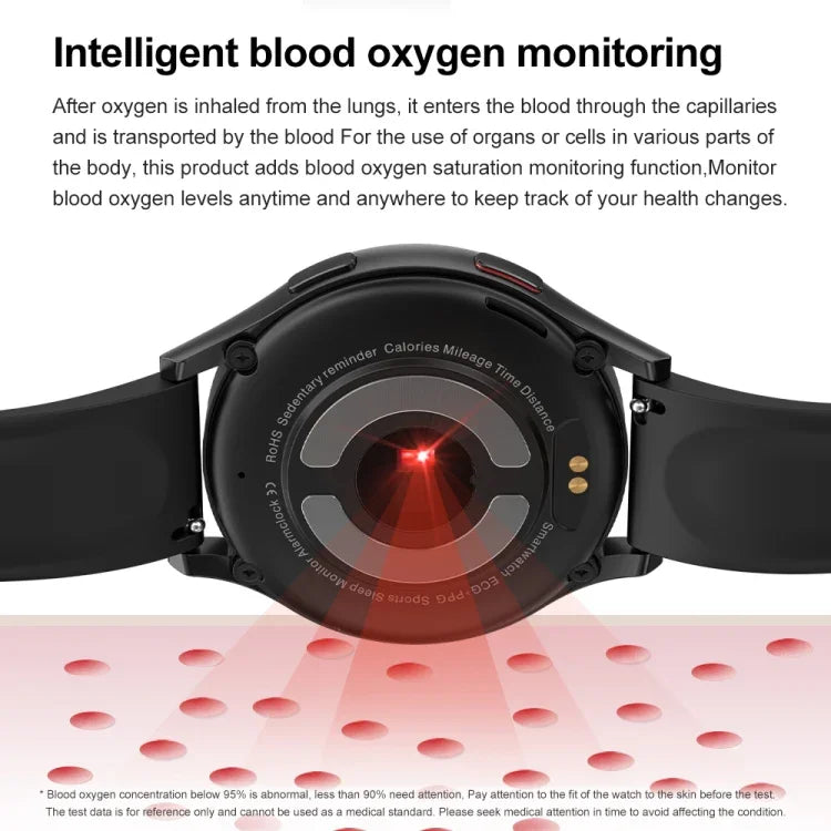 1.43インチ シリコンストラップ Bluetooth通話スマートウォッチ ECG対応 / 非侵襲血糖測定、シリコンストラップ ブラック、シリコンストラップ ライトイエロー
