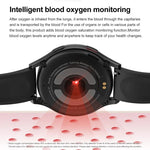 1.43インチ レザーストラップ Bluetooth通話スマートウォッチ ECG対応 / 非侵襲血糖測定、レザーストラップ ブラック、レザーストラップ ブラウン