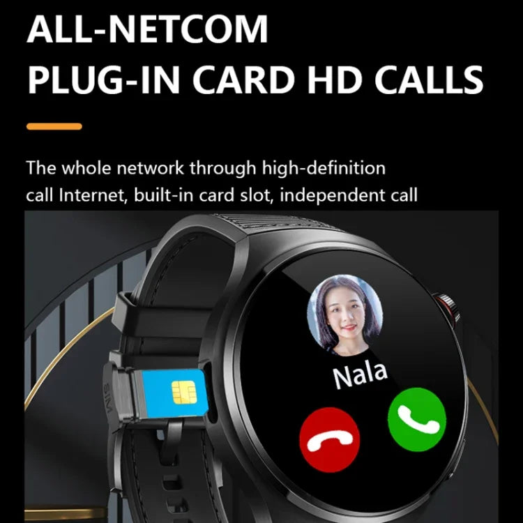 1.53インチ フロントカメラ搭載スマートウォッチ AI音声対応 / SIMカード対応、2GB+32GB