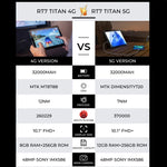 OUKITEL RT7 TITAN 4G ネットワーク IP68/IP69K 耐衝撃タブレット、10.1インチ Android 13 MediaTek MT8788 オクタコア デュアルSIM対応、EUプラグ、RT7 4G 8GB+256GB