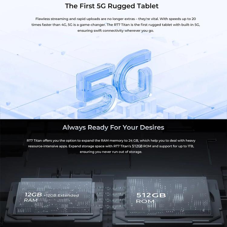 OUKITEL RT7 TITAN 5G ネットワーク IP68/IP69K 耐衝撃タブレット、10.1インチ Android 15 MediaTek Dimensity 7050 オクタコア デュアルSIM対応、EUプラグ、RT7 5G 12GB+512GB