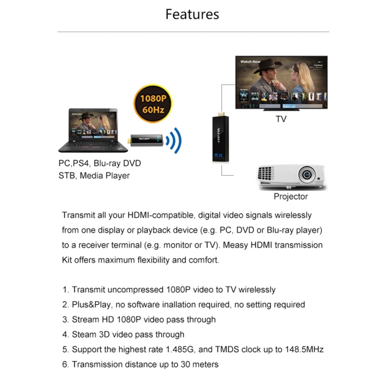 Measy W2H Nano 1080P HDMI 1.4 3D ワイヤレス HDMI オーディオビデオ送受信機エクステンダー、伝送距離：30m、USプラグ、EUプラグ、AUプラグ、UKプラグ