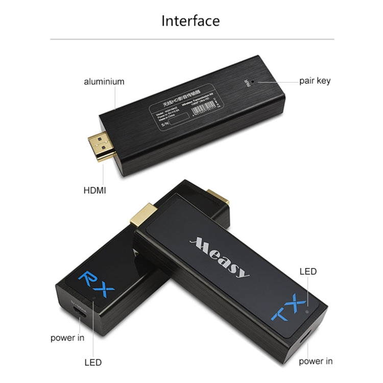 Measy W2H Nano 1080P HDMI 1.4 3D ワイヤレス HDMI オーディオビデオ送受信機エクステンダー、伝送距離：30m、USプラグ、EUプラグ、AUプラグ、UKプラグ