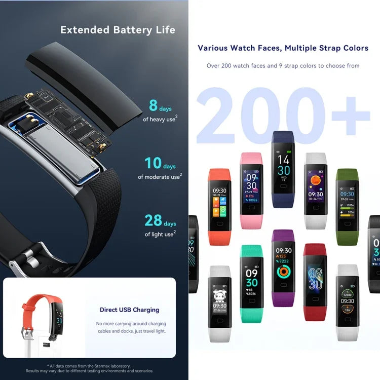 S5-4 スマートブレスレット IP68防水 心拍数 スポーツ フィットネストラッカー スマートウォッチ