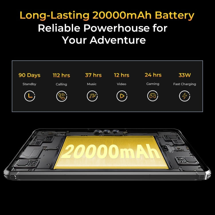 OUKITEL RT8 4G ネットワーク IP68/IP69K 耐衝撃タブレット、11インチ Android 13 MediaTek Helio G99 クアッドコア デュアルSIM対応、EUプラグ、RT8 6GB+256GB