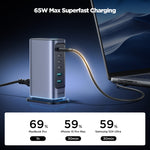 JOYROOM JR-TCM02 6-in-1 65W GaN 4 USB-C & 2 USB-A マルチポート充電器、EUプラグ、UKプラグ