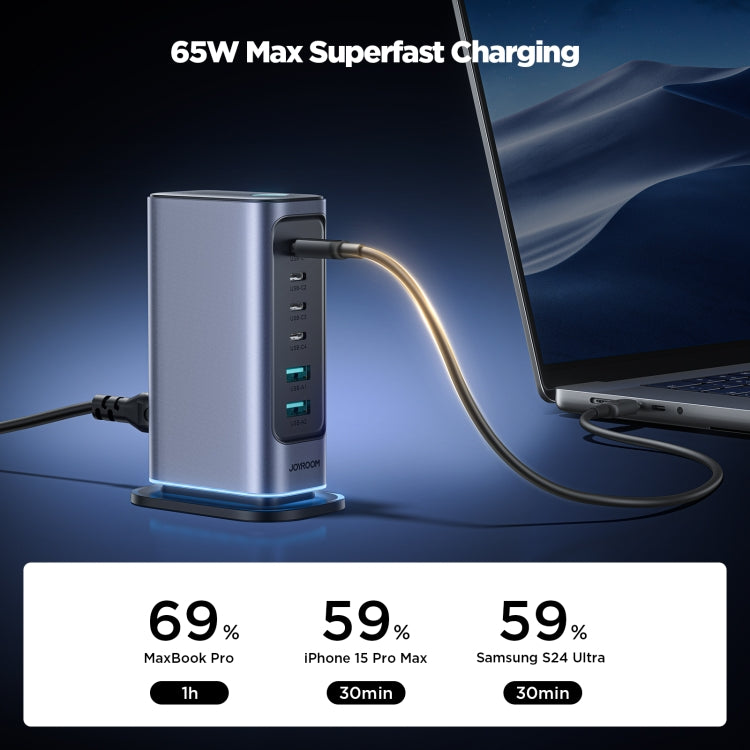 JOYROOM JR-TCM02 6-in-1 65W GaN 4 USB-C & 2 USB-A マルチポート充電器、EUプラグ、UKプラグ