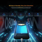 HOTWAV W11 頑丈スマホ、ナイトビジョン、20800mAh、6.6インチ Android 13 MT8788 オクタコア、ネットワーク：4G、OTG、通話録音、6GB+256GB