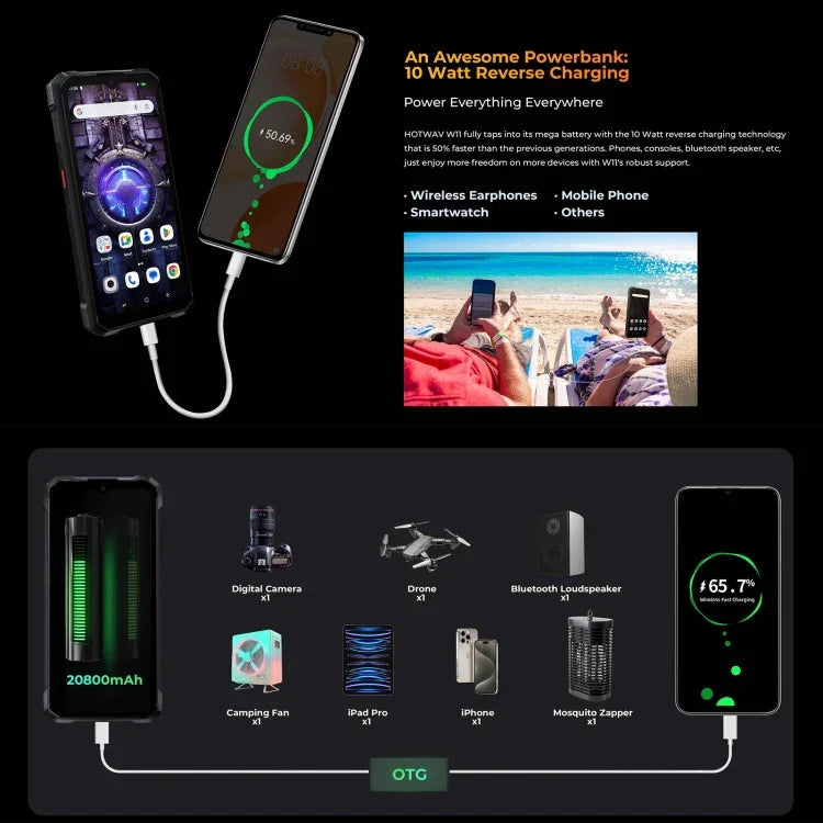 HOTWAV W11 頑丈スマホ、ナイトビジョン、20800mAh、6.6インチ Android 13 MT8788 オクタコア、ネットワーク：4G、OTG、通話録音、6GB+256GB