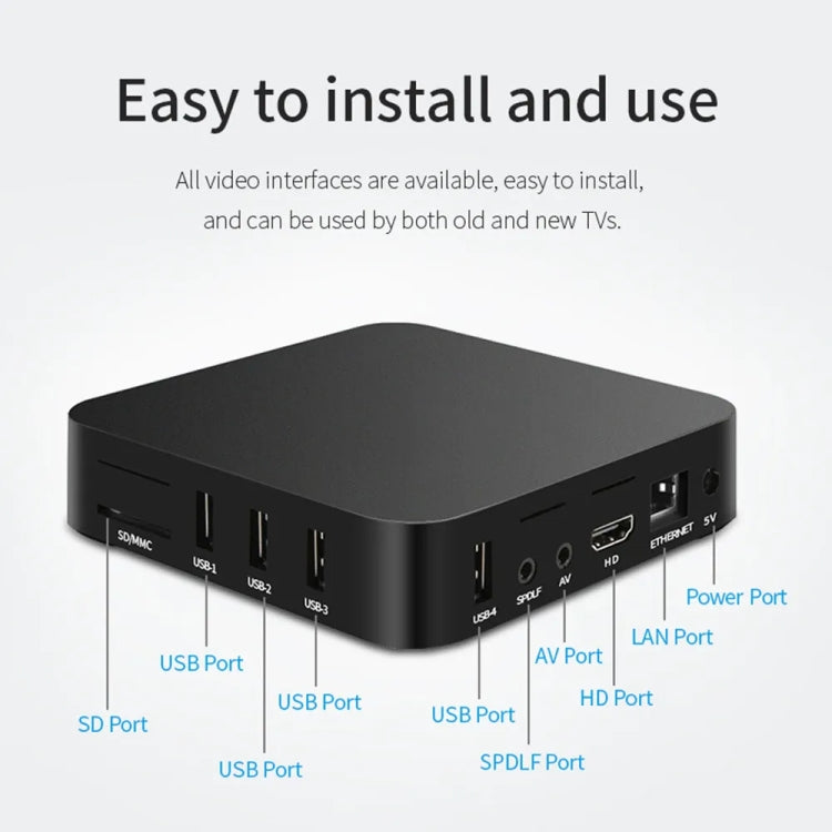 MXQ Pro RK3228A クアッドコアCPU 4K HD ネットワークセットトップボックス、2GB+16GB