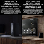 Xiaomi BE6500 Pro WiFi7 デュアルバンド 8チャネル独立信号増幅器 1GBメモリールーター、USプラグ