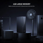 Xiaomi BE6500 Pro WiFi7 デュアルバンド 8チャネル独立信号増幅器 1GBメモリールーター、USプラグ