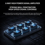 Xiaomi BE6500 Pro WiFi7 デュアルバンド 8チャネル独立信号増幅器 1GBメモリールーター、USプラグ
