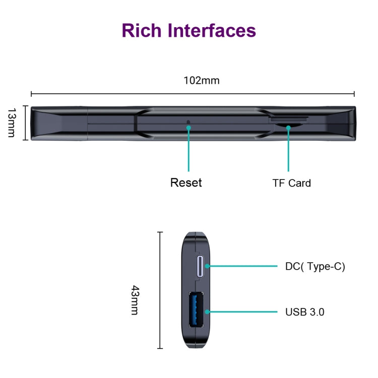 HK1 RBOX D8 RK3528 Android 13.0 クアッドコア 8K HD Wifi6 Bluetooth TVスティック、2GB+16GB、4GB+32GB