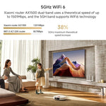 Xiaomi AX1500 4チャンネル独立信号増幅器 WiFi 6 デュアルバンドルーター、USプラグ、AX1500