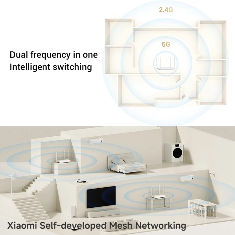 Xiaomi AX1500 4チャンネル独立信号増幅器 WiFi 6 デュアルバンドルーター、USプラグ、AX1500