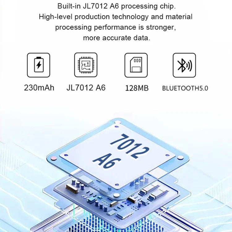 WS520 1.28インチ IP67 スポーツスマートウォッチ、Bluetooth通話 / 睡眠 / 血中酸素 / 心拍数 / 血圧健康モニター対応
