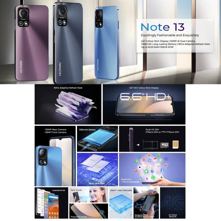 HOTWAV Note 13、側面指紋認証、6.6インチ Android 13 T606 オクタコア 最大1.6GHz、ネットワーク：4G、OTG、4GB+128GB