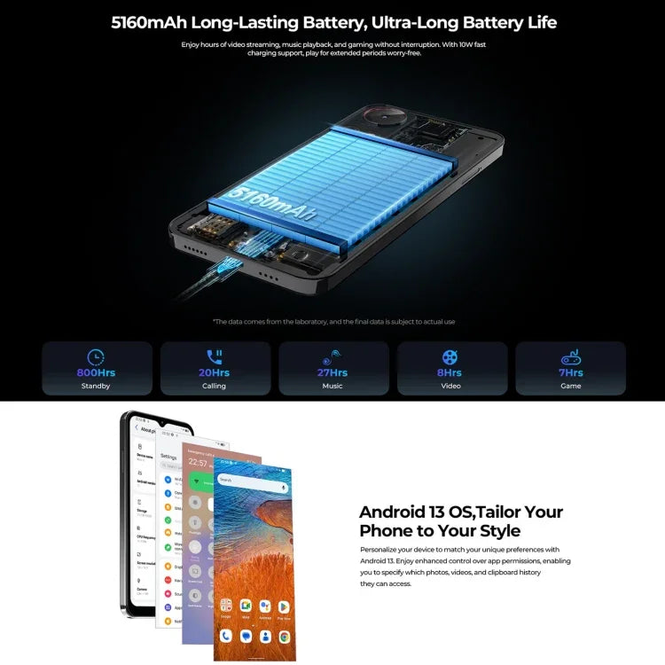 HOTWAV Note 13、側面指紋認証、6.6インチ Android 13 T606 オクタコア 最大1.6GHz、ネットワーク：4G、OTG、4GB+128GB