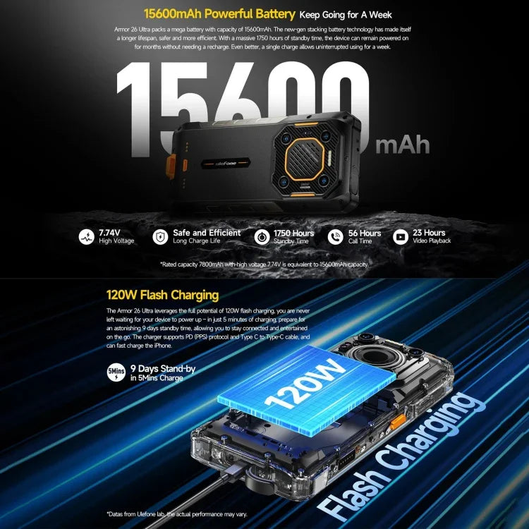 Ulefone Armor 26 Ultra 頑丈スマホ、6.78インチ Android 13 MediaTek Dimensity 8020 オクタコア、ネットワーク：5G、NFC、12GB+512GB