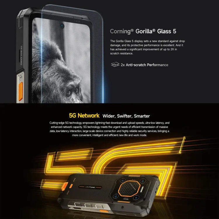 Ulefone Armor 26 Ultra トランシーバーバージョン 頑丈スマホ、6.78インチ Android 13 MediaTek Dimensity 8020 オクタコア、ネットワーク：5G、NFC、12GB+512GB トランシーバーバージョン