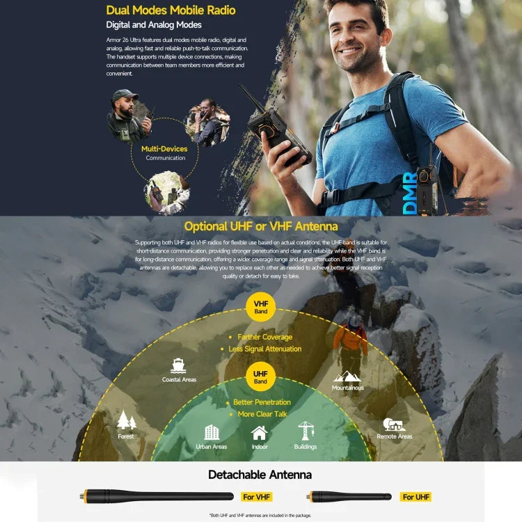 Ulefone Armor 26 Ultra トランシーバーバージョン 頑丈スマホ、6.78インチ Android 13 MediaTek Dimensity 8020 オクタコア、ネットワーク：5G、NFC、12GB+512GB トランシーバーバージョン