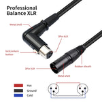 XK041L XLR 3ピンストレートオスからエルボーメスオーディオケーブル、0.3m、1m、2m、3m、5m、10m
