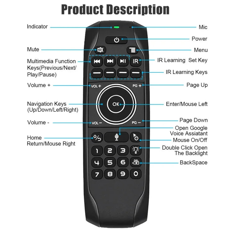 G7V Pro 2.4GHz フライエアマウス LEDバックライト ワイヤレスキーボード リモコン ジャイロスコープ搭載 Android TVボックス / PC対応 インテリジェント音声対応
