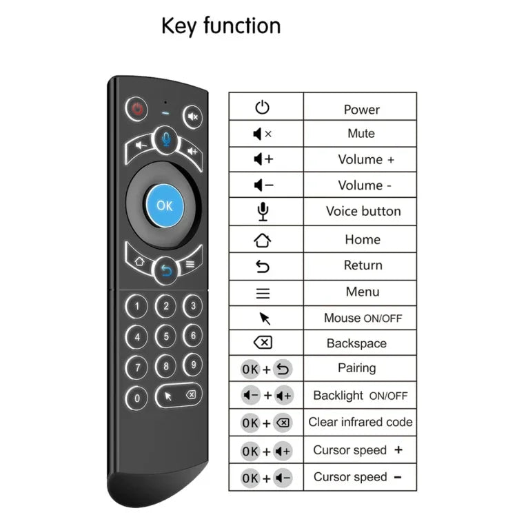 G21 2.4GHz フライエアマウス LEDバックライト ワイヤレスキーボード リモコン ジャイロスコープ搭載 Android TVボックス / PC対応 インテリジェント音声対応、ブルー