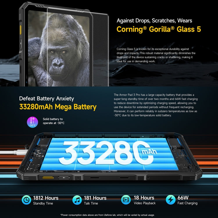 Ulefone Armor Pad 3 Pro 頑丈タブレットPC、10.36インチ Android 13 MediaTek MT8788 オクタコア 4Gネットワーク、EUプラグ、Armor Pad 3 Pro