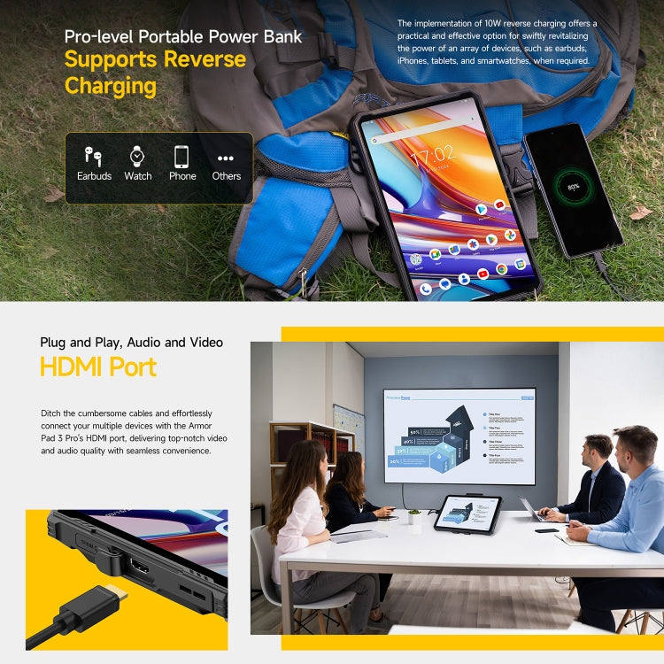 Ulefone Armor Pad 3 Pro 頑丈タブレットPC、10.36インチ Android 13 MediaTek MT8788 オクタコア 4Gネットワーク、EUプラグ、Armor Pad 3 Pro