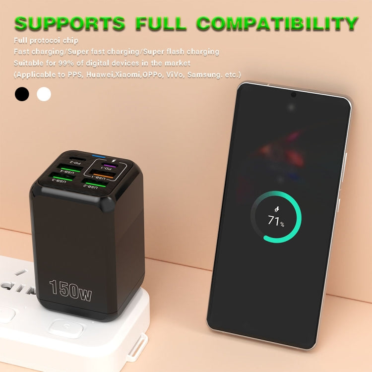 150W 4 x USB + 2 x USB-C / Type-C マルチポート急速充電器 EUプラグ USプラグ UKプラグ