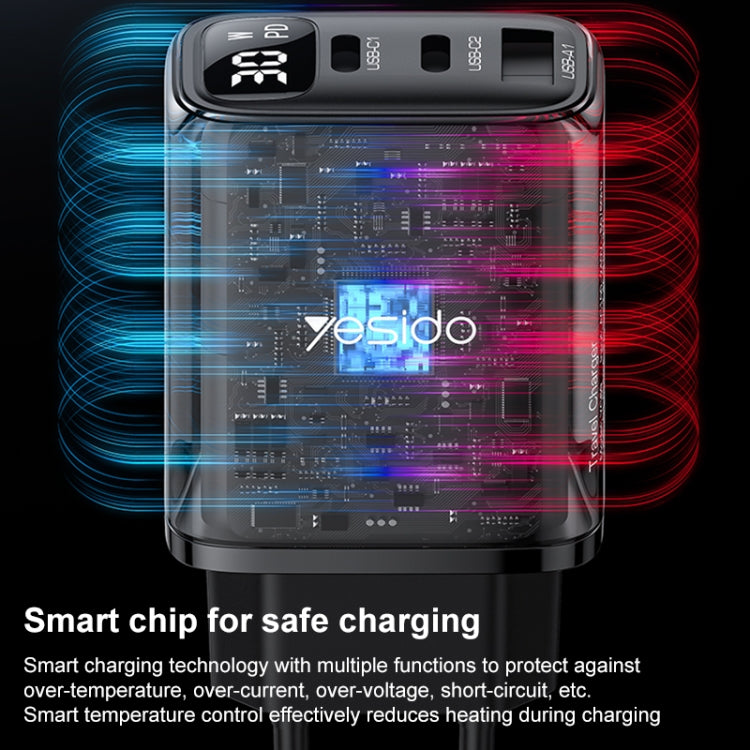 Yesido YC69 30W USB + デュアルUSB-C / Type-C デジタルディスプレイ充電器、仕様：EUプラグ、YC69